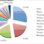 Kaspersky_lab-malware-source