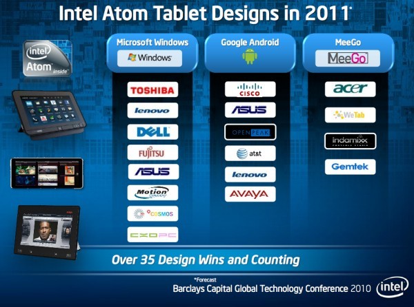 Tablete Intel 