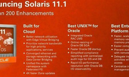 Oracle Solaris 11.1