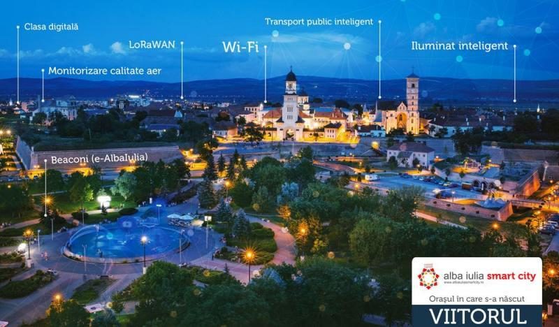 Alba Iulia Smart City